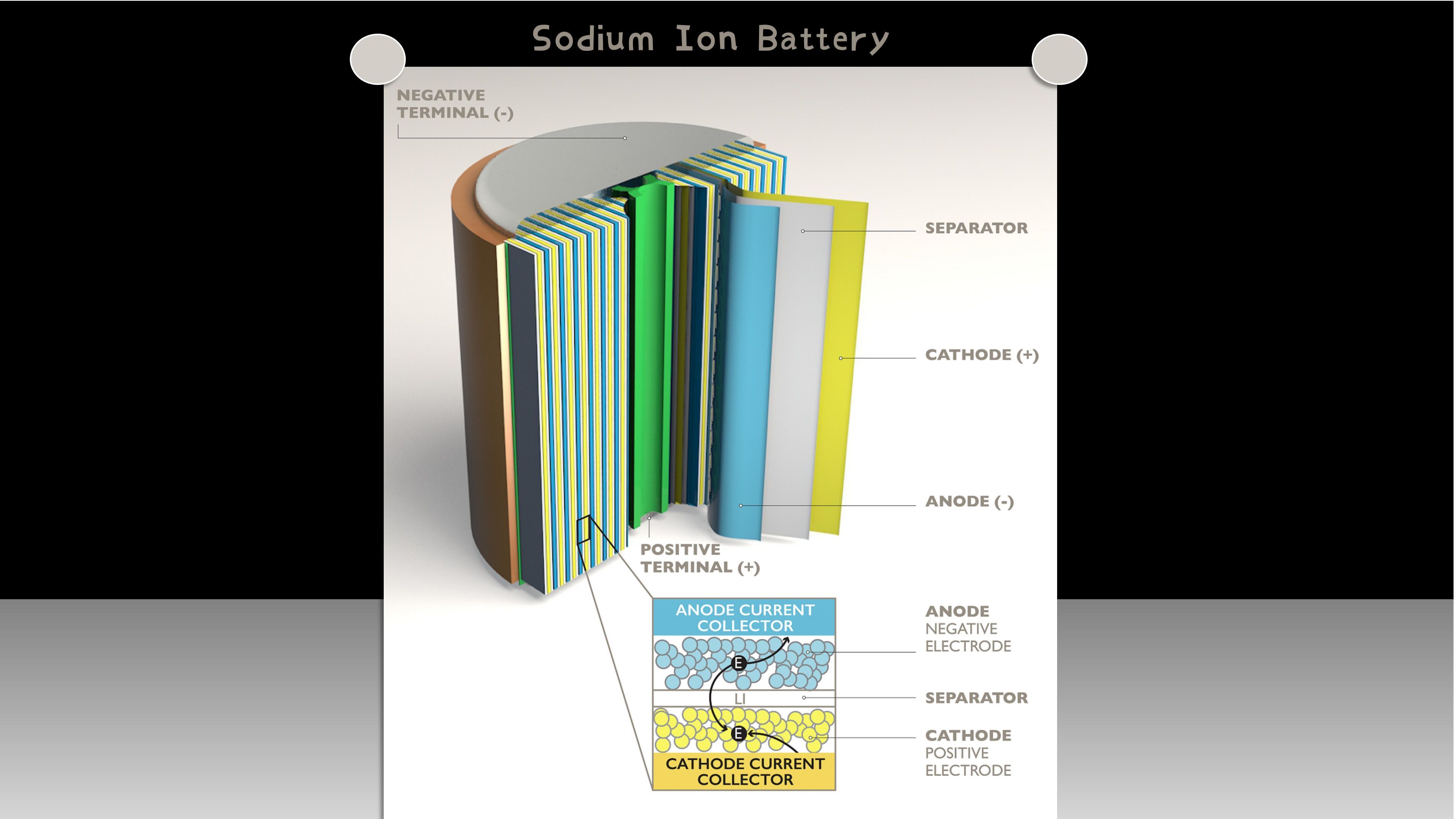 E-lary Electric Scooter Batteries Application Scenario 3