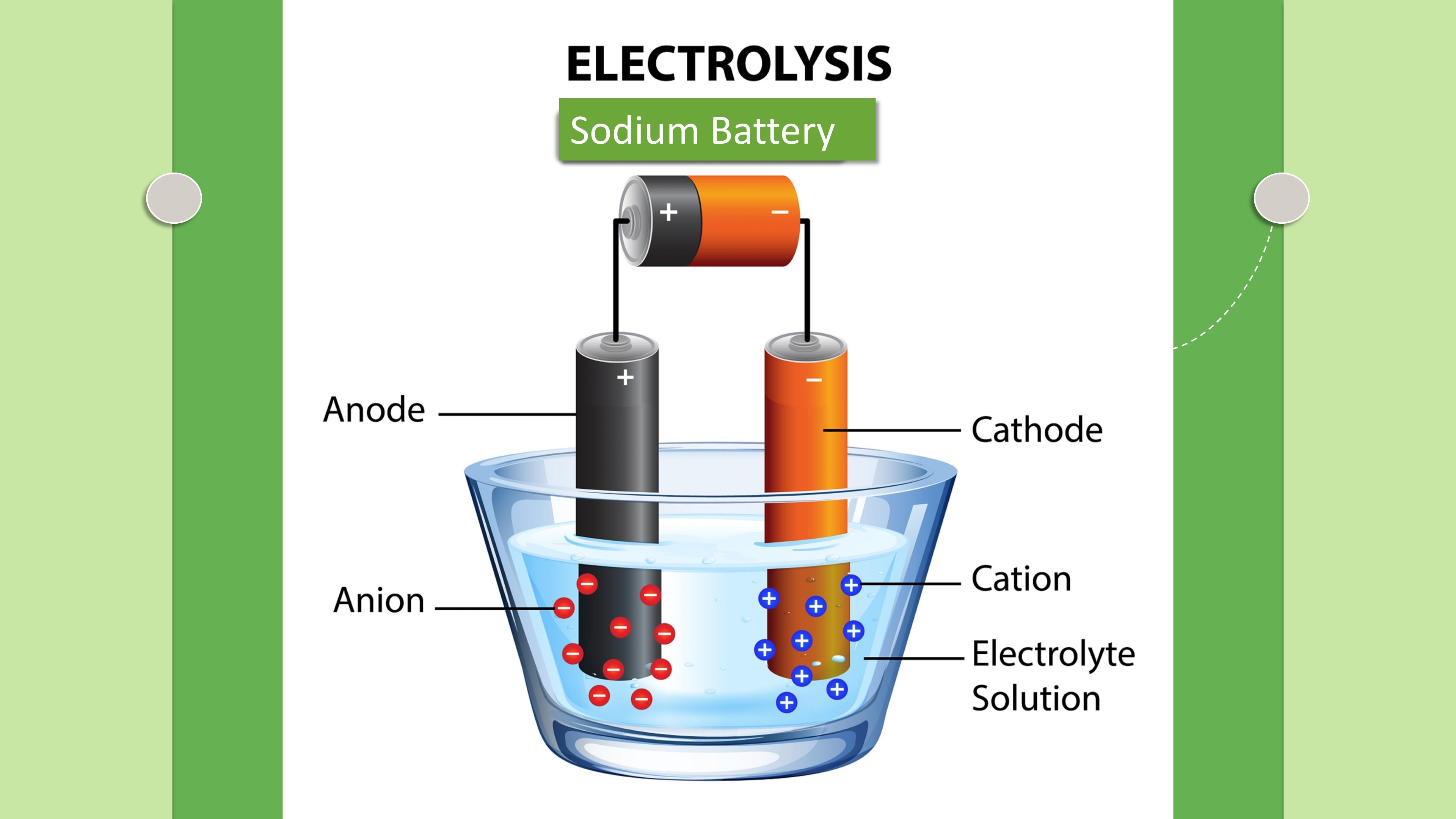 E-lary 48V 30Ah   Sodium Battery For AGV Application Scenario 1