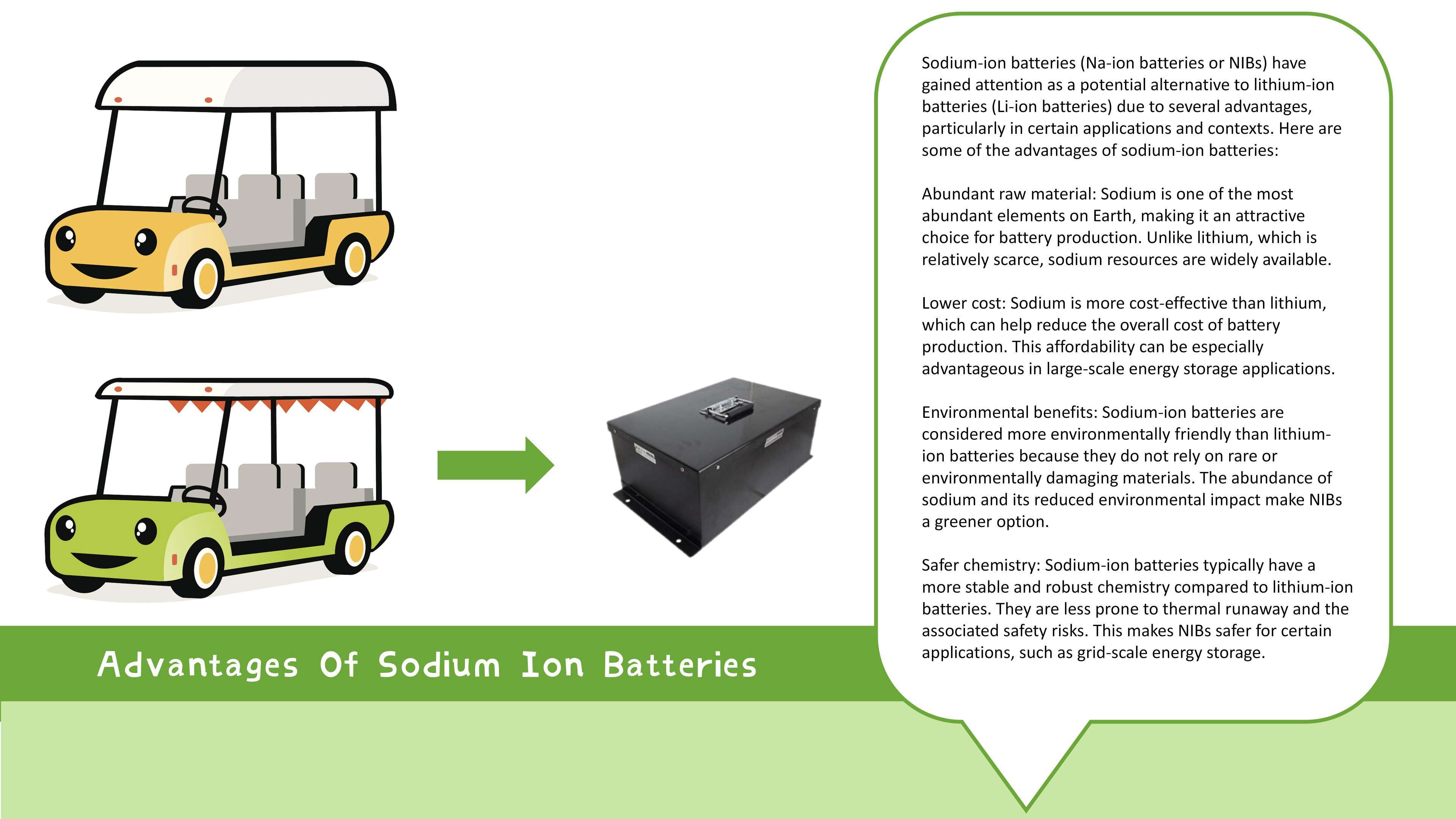 ¿Cómo funciona la batería de litio del carrito de golf E-lary 48V 100Ah?