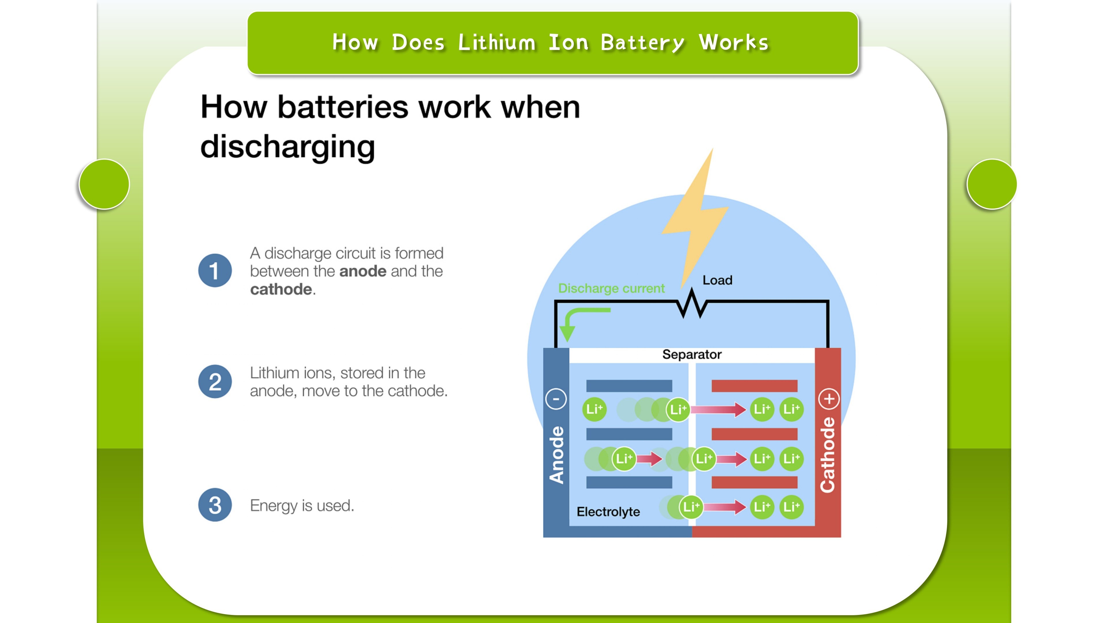 How Does E-lary Super Electric Scooter Lithium Battery Work