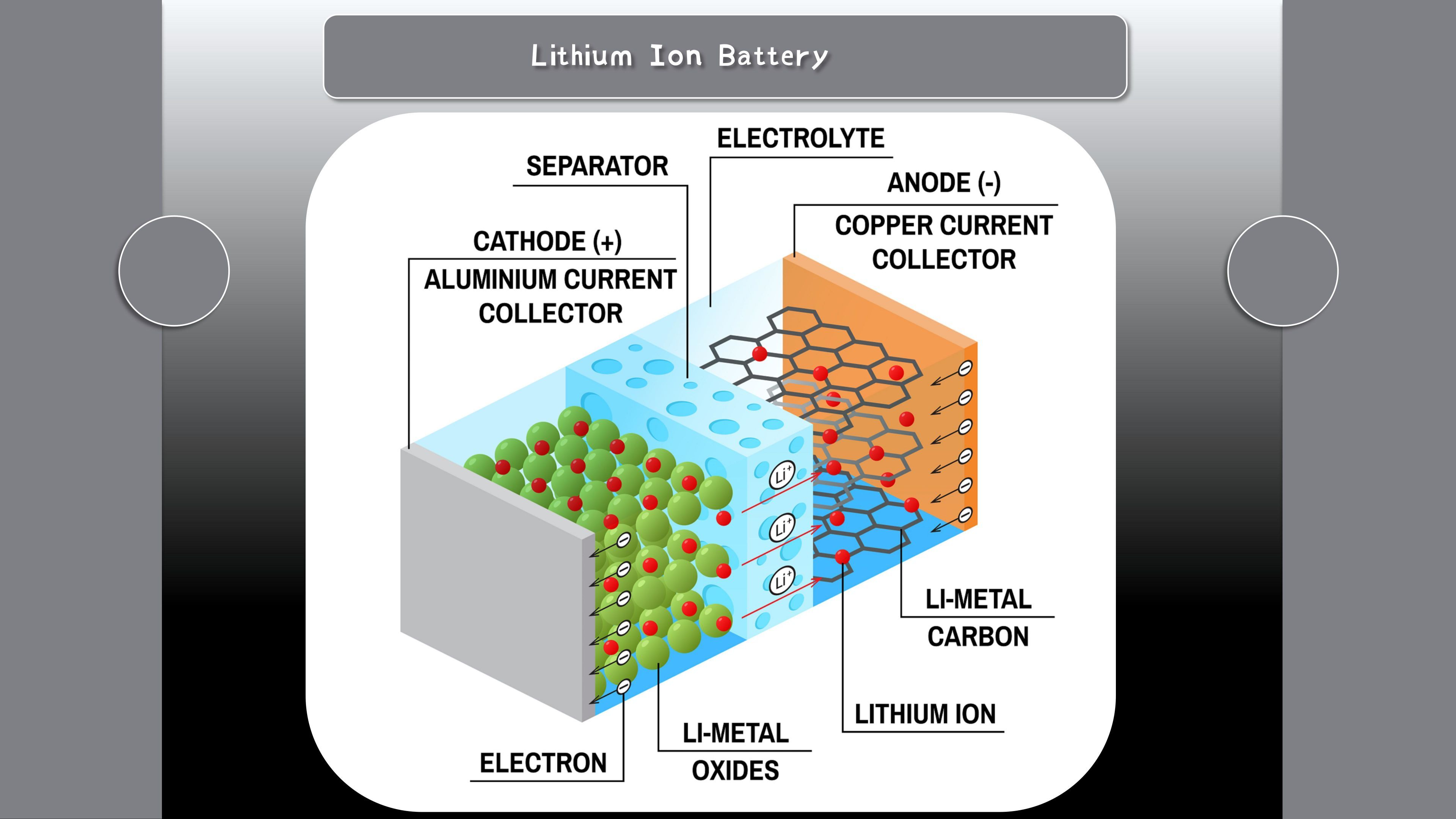 E-lary Lithium Ion Battery For Stacker AGV Tow Tractor Application Scenario 1