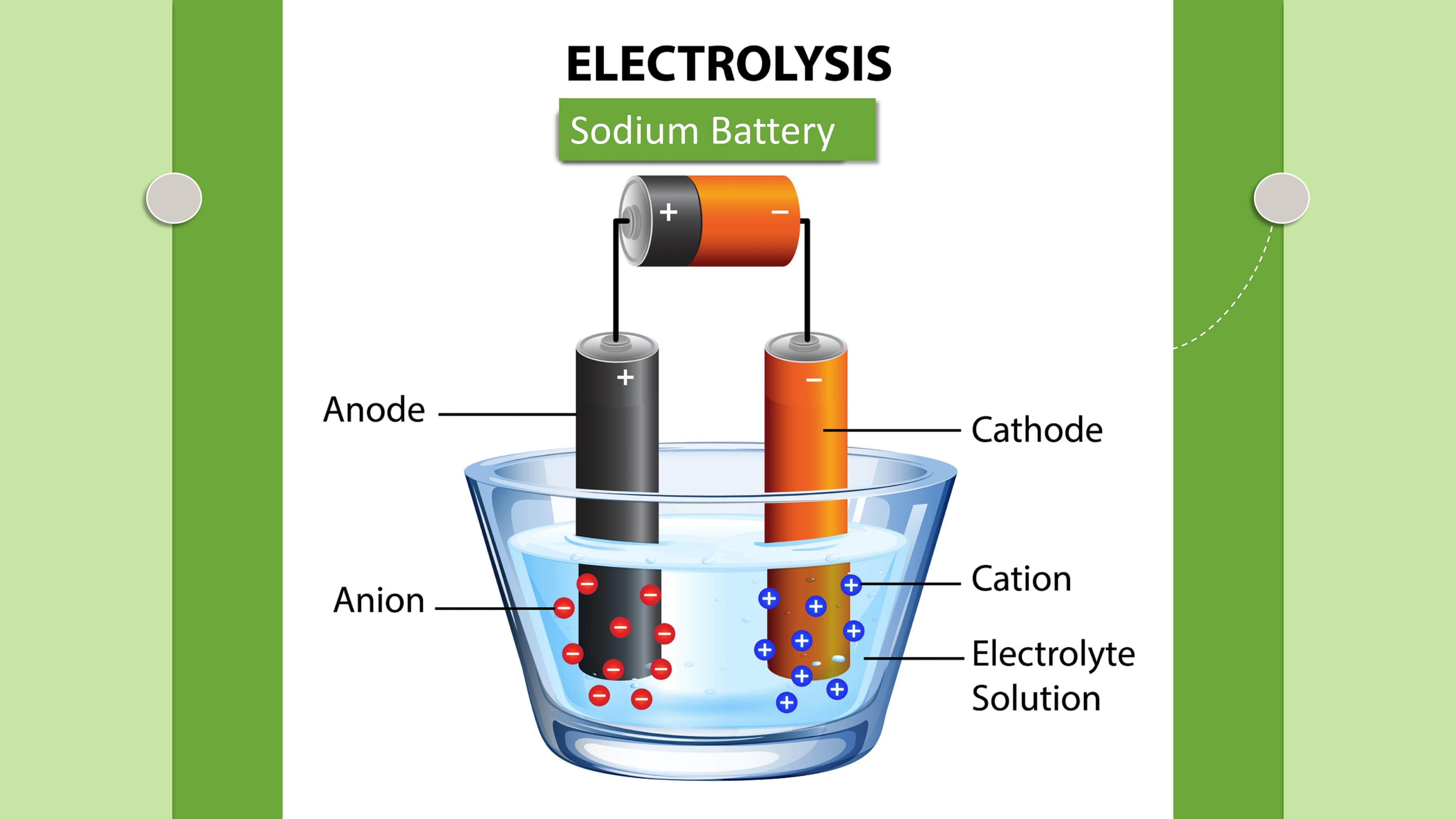 E-lary 48V 10Ah Electric Bike Lithium Battery Application Scenario 1