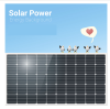 La composición y aplicación del generador solar.