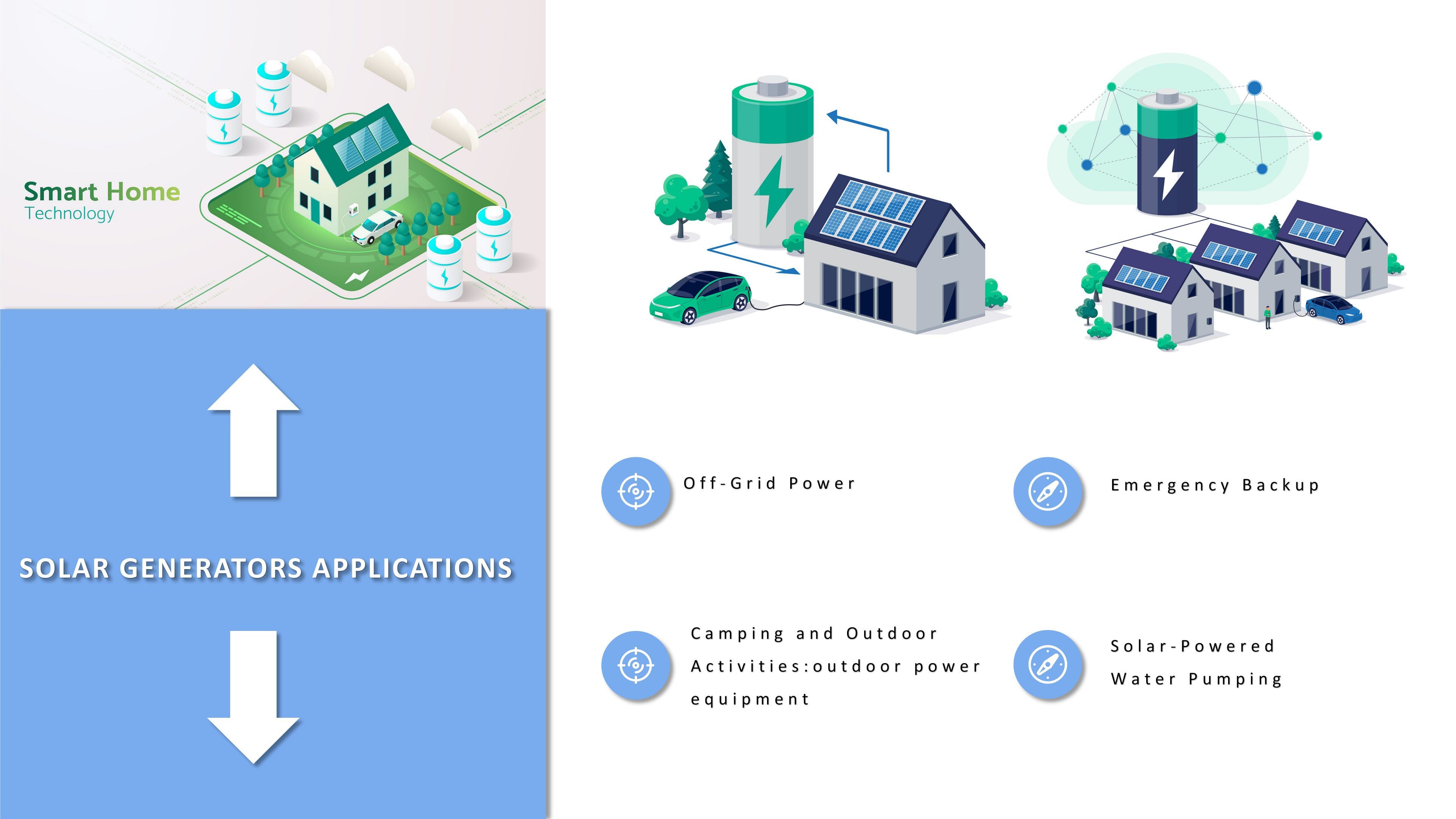 Solar generators applications