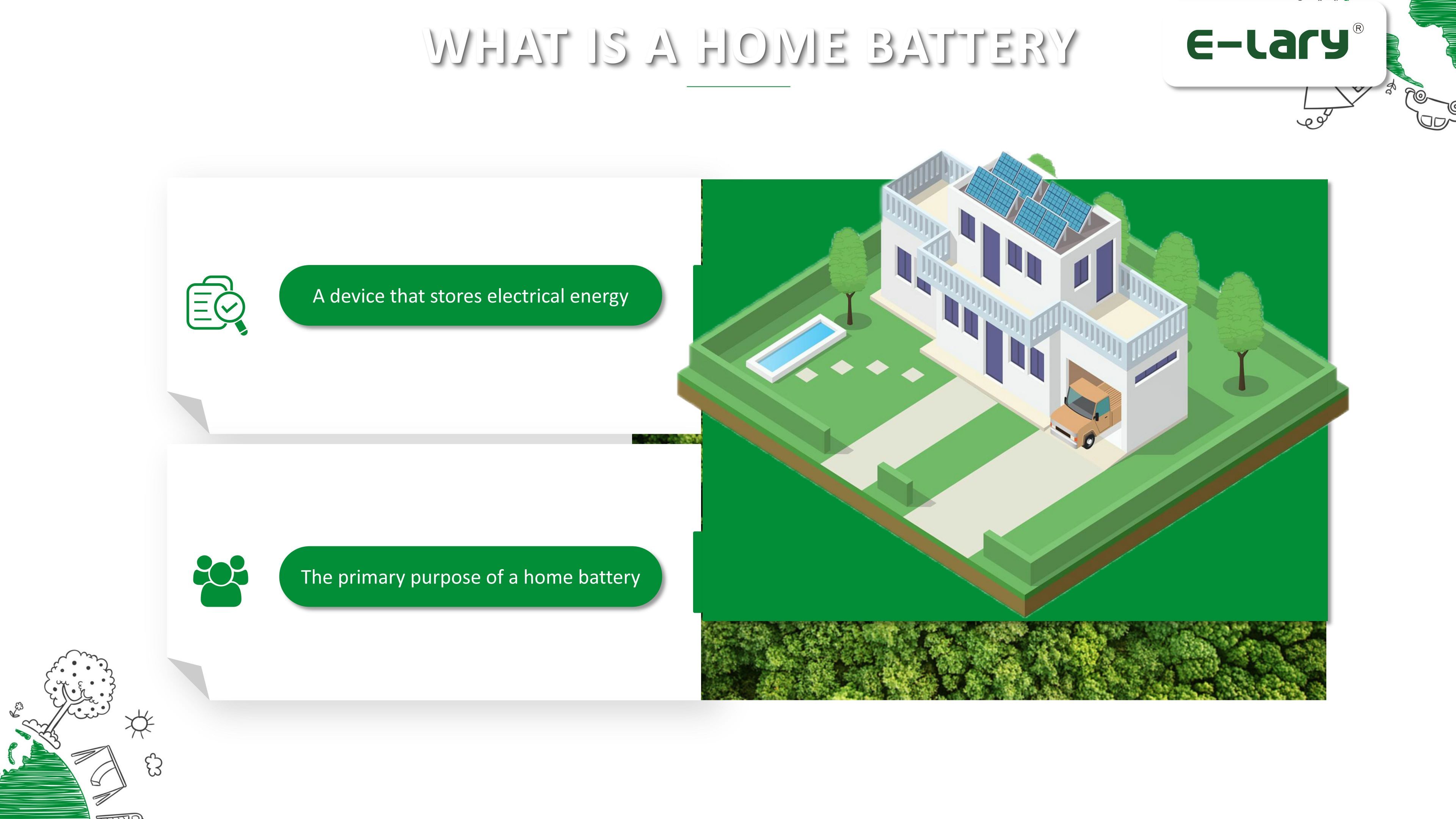 What is a home battery?