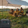 Portable Power Station Selection Guide