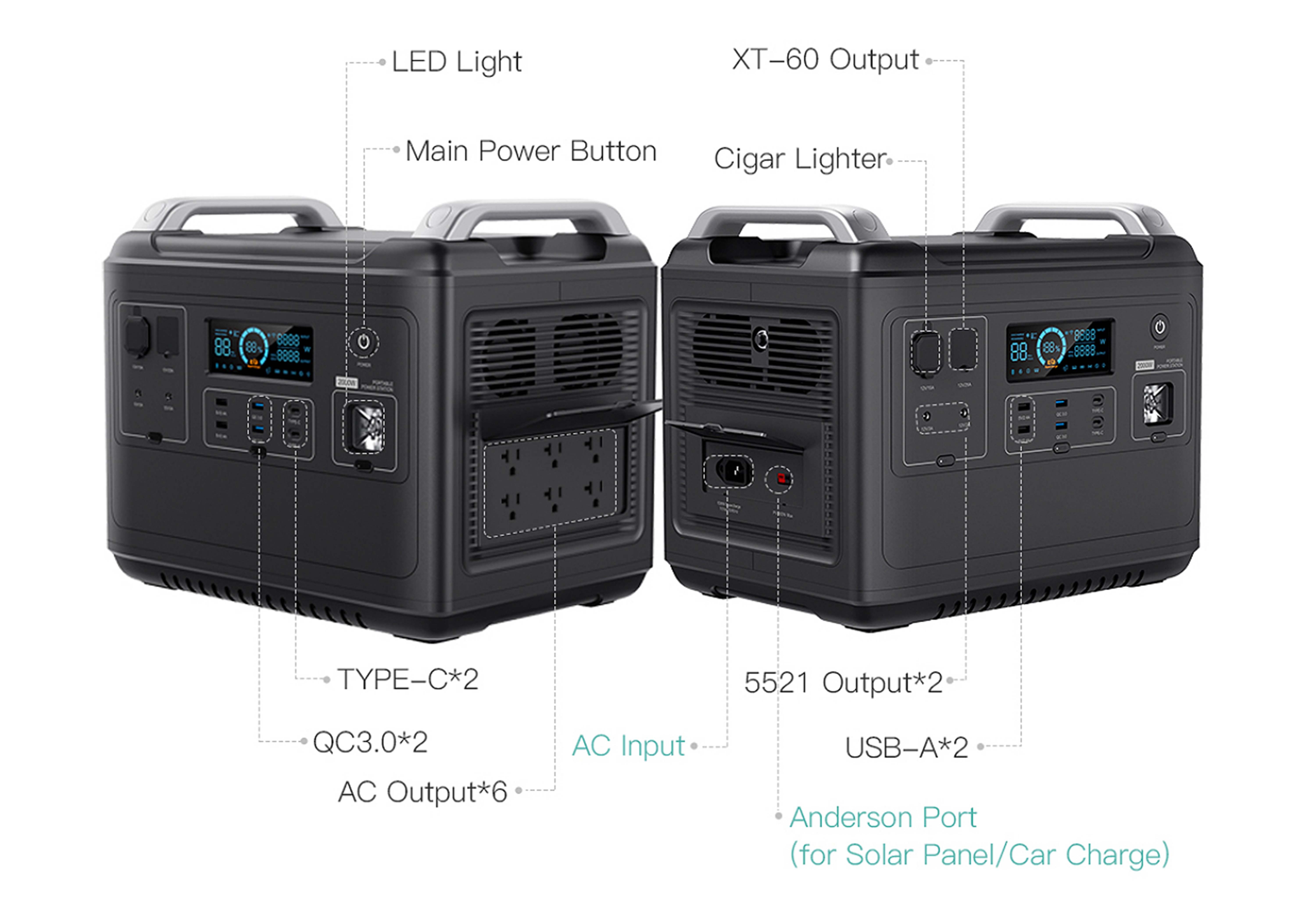 2000W Portable Power Station