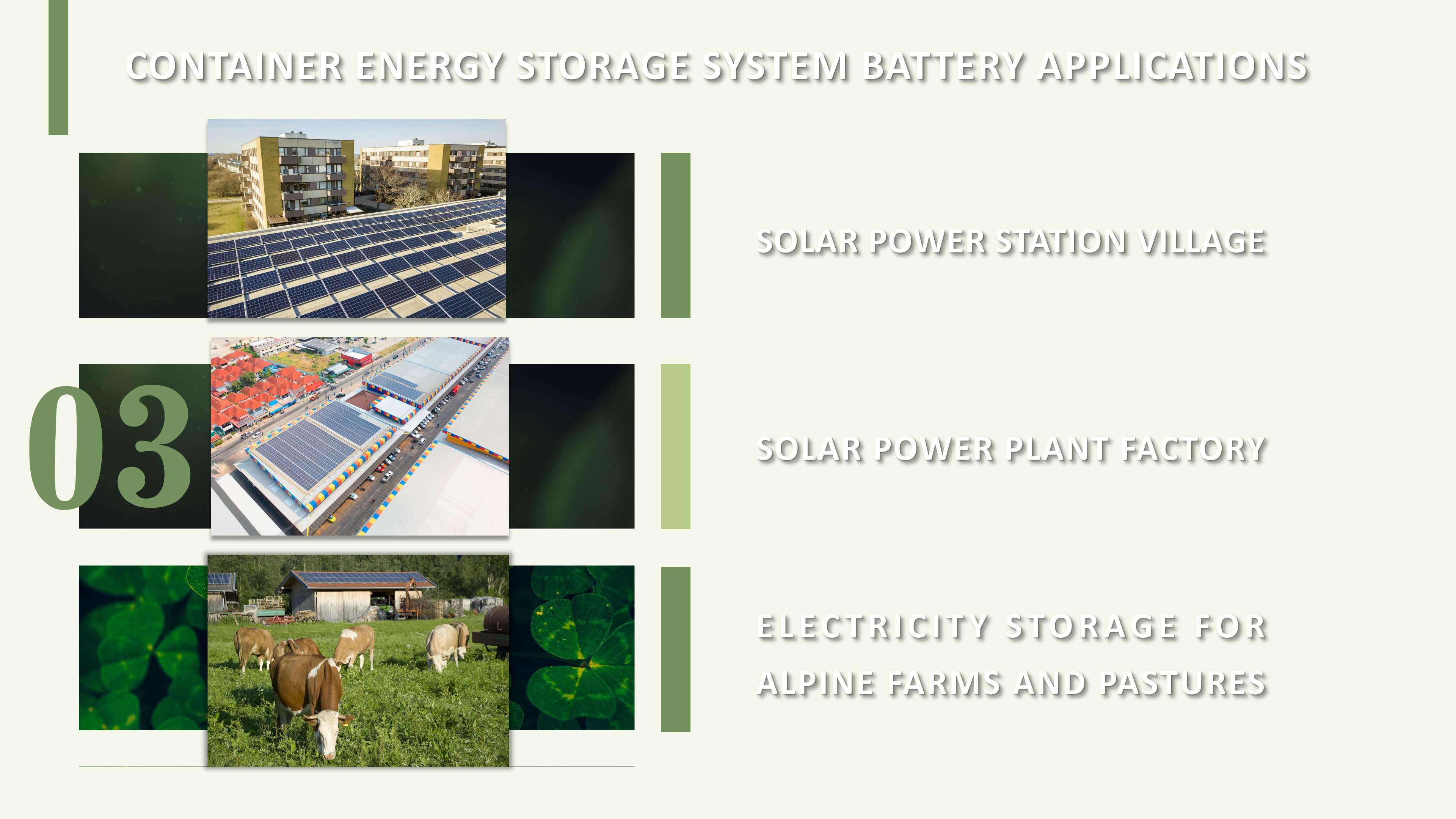 Container Energy Storage System Battery Applications
