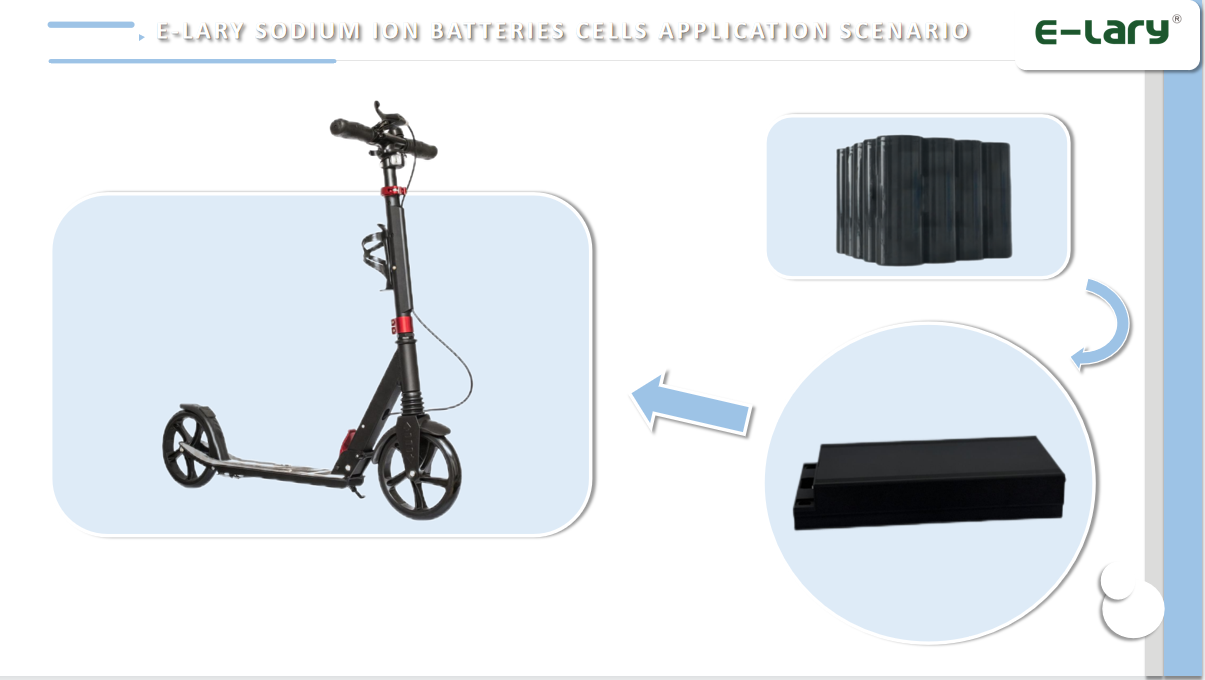 E-lary Sodium Ion Battery Cells Application Scenario 2