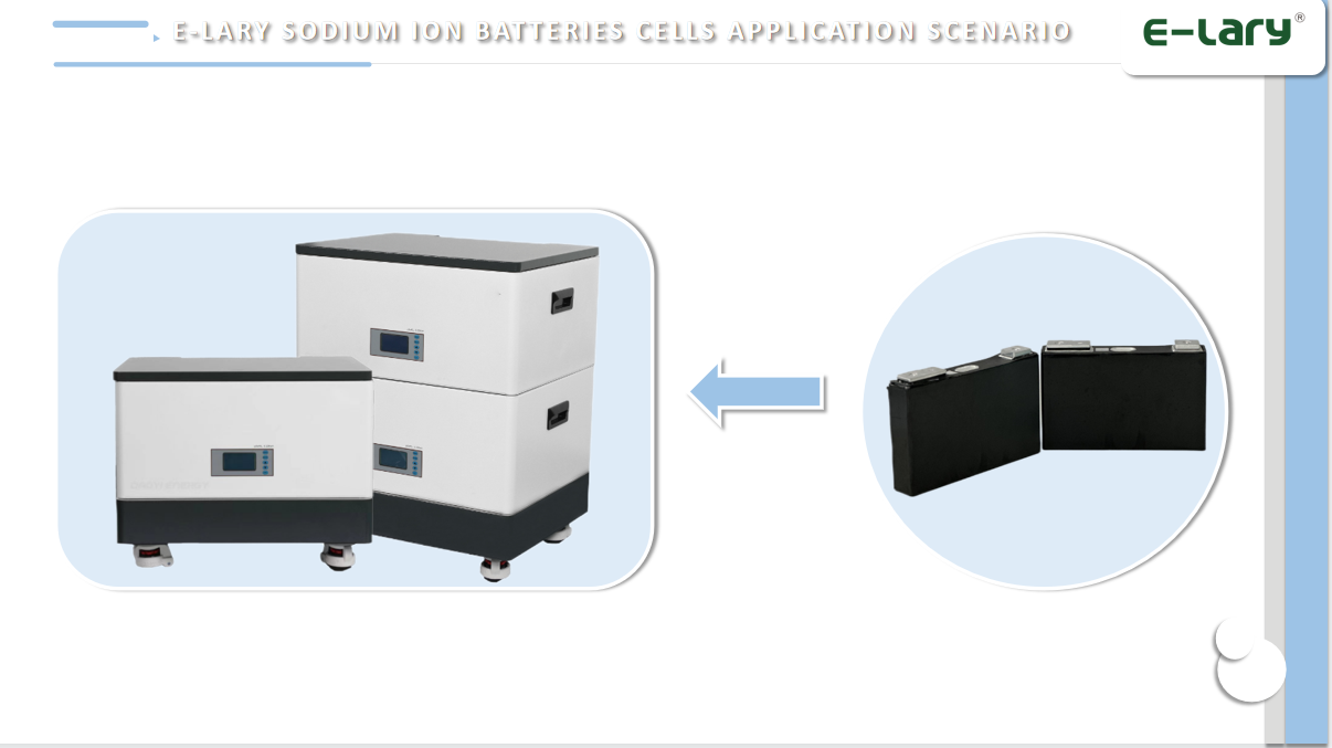 E-lary Sodium Ion Battery Cells Application Scenario 4