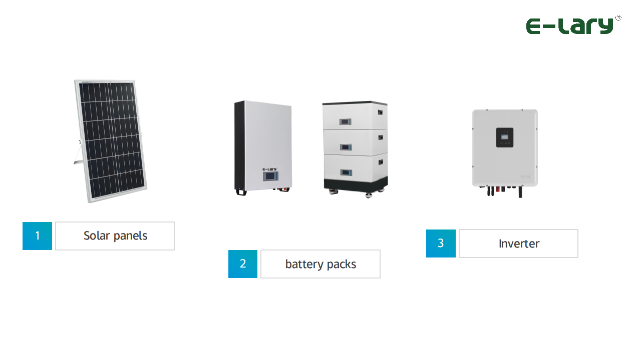 lithium battery