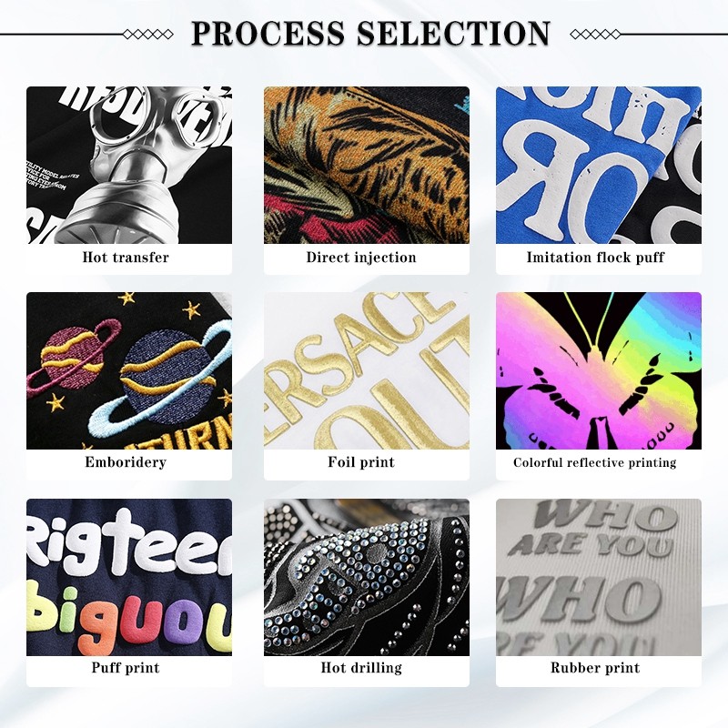 Personalized Streetwear Custom Process Selection