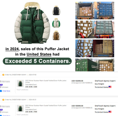 Puffer Jackets Soar in US Demand: 558.33 Buyer Index for Style & Warmth!