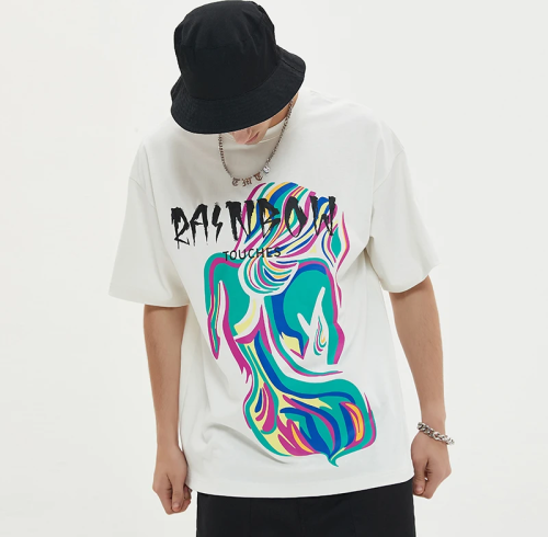 T-Shirt Production Process