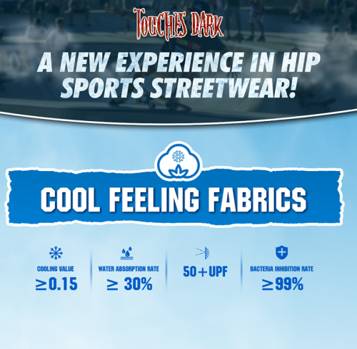 Trendy Sports Streetwear, Leading a Brand New Experience!