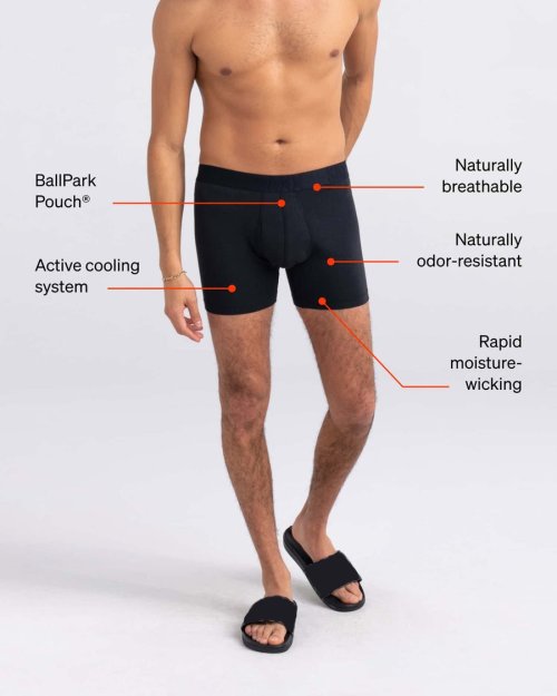 Men Boxer Briefs With Built-In Pocket Support | Ballpark Pouch | Cooling Cotton Men Underwear