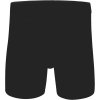Customization Men's 6" Premium Performance Boxer Brief | Optimal Comfort | Men's Moisture-Wicking Underwear