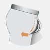 Athletic Supporter Men's Jock Strap Protection | Cup Pocket | Protective Supporter Baseball Martial Arts