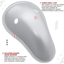 Groin Protector Cup Men Athletic Jock Strap | Removable TPE Cup with Silicone Cushioning | Baseball Protection & More Sports