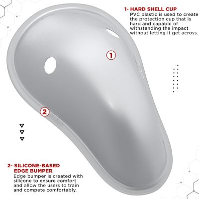 Groin Protector Cup Men Athletic Jock Strap | Removable TPE Cup with Silicone Cushioning | Baseball Protection & More Sports