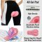 Women's 4D Padded Cycling Underwear | Wide Waistband 4D Gel Pading | Bicycle Short With Pockets