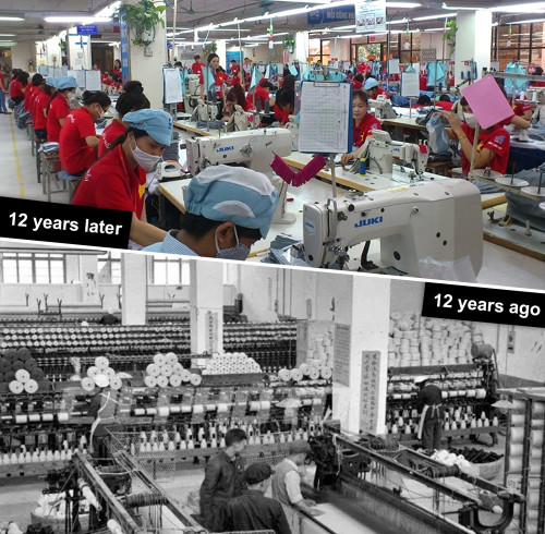 Advantages of Underwear Factory