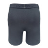 Men's Underwear Boxer Brief Shorts | No Chafe Breathable and Soft | Premium Fabric Modal Underwear