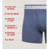 Athletic Compression Quick Dry Underwear | Boxers for Men | Men's Boxer Briefs