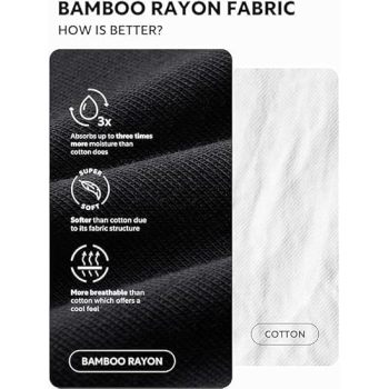 Mmen's performance boxer briefs | Soft Breathable Rayon Bamboo | No Fly Pouch | Tagless Reduce Chafing