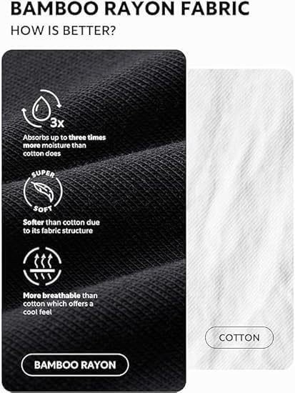 Mens Trunks Underwear | Soft Breathable Rayon Bamboo | No Fly Pouch | Tagless Reduce Chafing