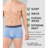 Mens Trunks Underwear | Soft Breathable Rayon Bamboo | No Fly Pouch | Tagless Reduce Chafing