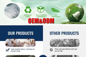 Underwear Fabric Breakdown: The Best Combination of Comfort and Durability