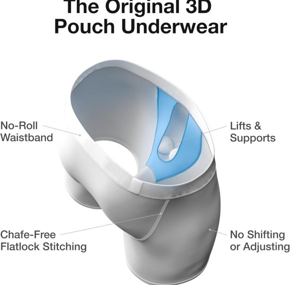 Classic Icon 3-D Pouch Men's Boxer Briefs | No-Roll Waistband | Lightweight Athletic Underwear