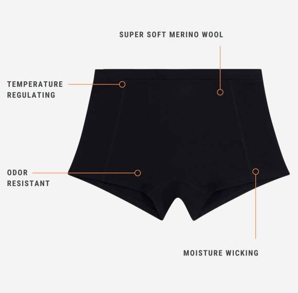 Women's Ridge Merino Wool Boy Short | 170 GSM Fabric Weight | No-Flip Waistband Construction