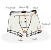 From design to finished product: the journey of underwear production