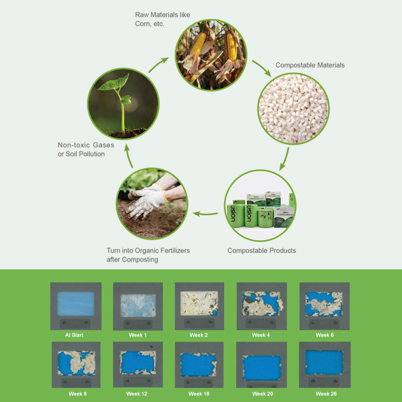 100% Compostable Biodegradable Garbage Bag