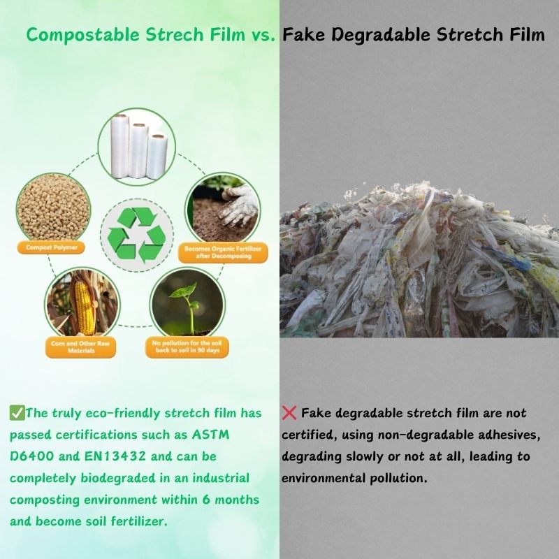 Comparison of real compostable pallet stretch film and fake biodegradable wrap film