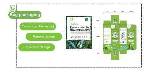 Retail packaging options
