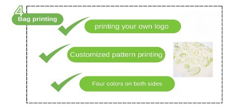 Custom printing on bags
