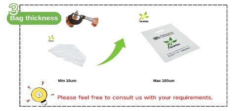Thickness and size customization