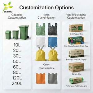 Custom Compostable Bin Liners | 5L–240L Food Waste & Garden Waste Bags | EN13432 Certified Compostable Bin Liners