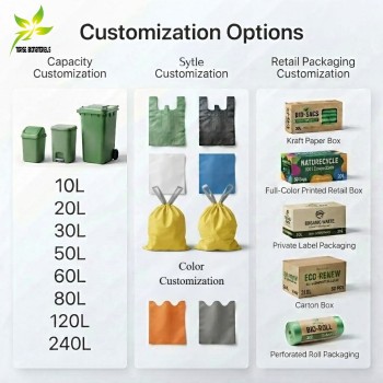 Custom Compostable Bin Liners | 5L–240L Food Waste & Garden Waste Bags | EN13432 Certified Compostable Bin Liners Custom Compostable Bin Liners | 5L–240L Food Waste & Garden Waste Bags | EN13432 Certified Compostable Bin Liners