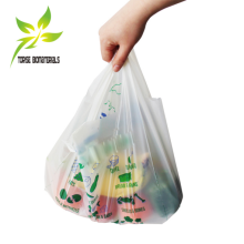 Eco-Friendly Options Boom: Compostable Bags Will Dominate Retail