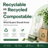 Reciclable vs. Reutilizado vs. Compostable: Lo que los compradores deben saber (Guía de compras 2026)