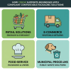 Navigating Global Packaging Regulations: How Torise Supports Businesses with Compliant Compostable Packaging Solutions