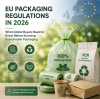 Normativa de la UE sobre envases en 2026: lo que los compradores globales deben saber antes de adquirir envases sostenibles.