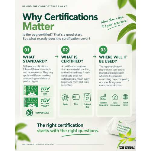 Is Your Compostable Bag Really Certified? 3 Things to Check
