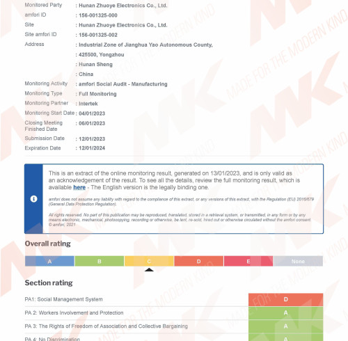 Informe de seguimiento completo de la BSCI elaborado por Amfori