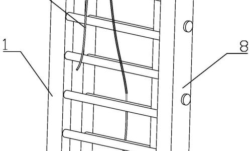 Rizhao Hongzhou Rubber and Plastic Hardware has obtained a patent for a telescopic firefighting ladder, which is easy to operate, has a fast extension speed, and is relatively lightweight.