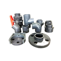 Case Study of Typical Pipe Fitting Applications: A Comprehensive Analysis from Selection to Installation